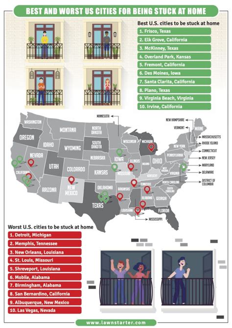 sleeping cities|The Best & Worst U.S. Cities for Sleep .